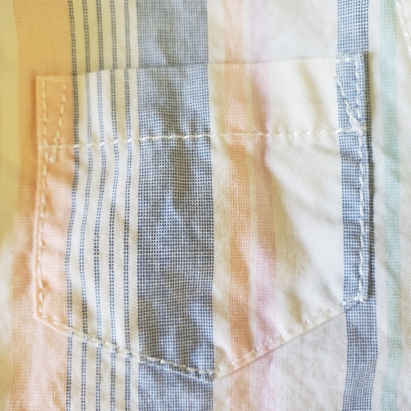 EUC baby girl summer dress - Picture 2 of 4